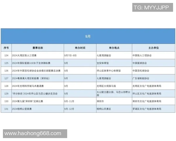 深圳与上海极限运动队赛后复盘个人能力分析与对比